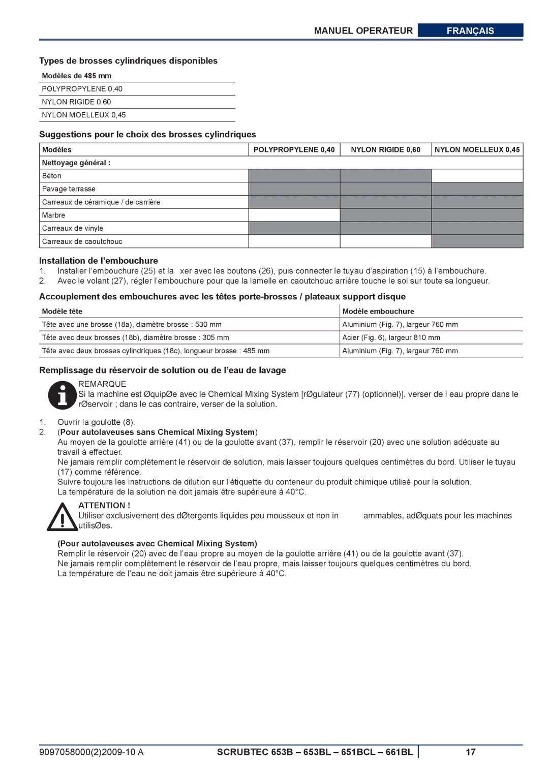 Nilfisk-ALTO 653BL, 651BCL Types de brosses cylindriques disponibles, Suggestions pour le choix des brosses cylindriques 