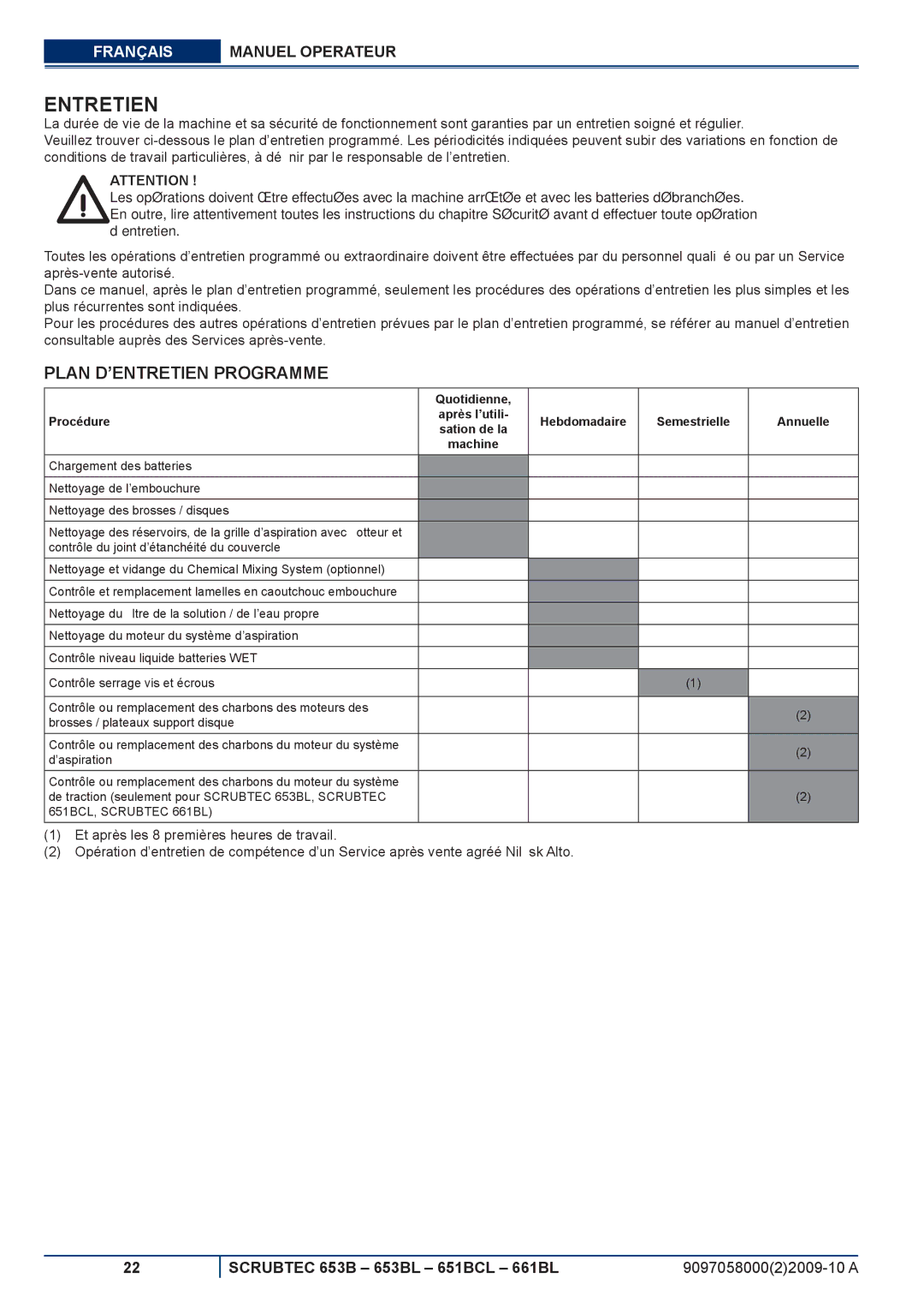 Nilfisk-ALTO 651BCL, 653BL, 661BL Entretien, Plan D’ENTRETIEN Programme, Quotidienne Procédure, Hebdomadaire 