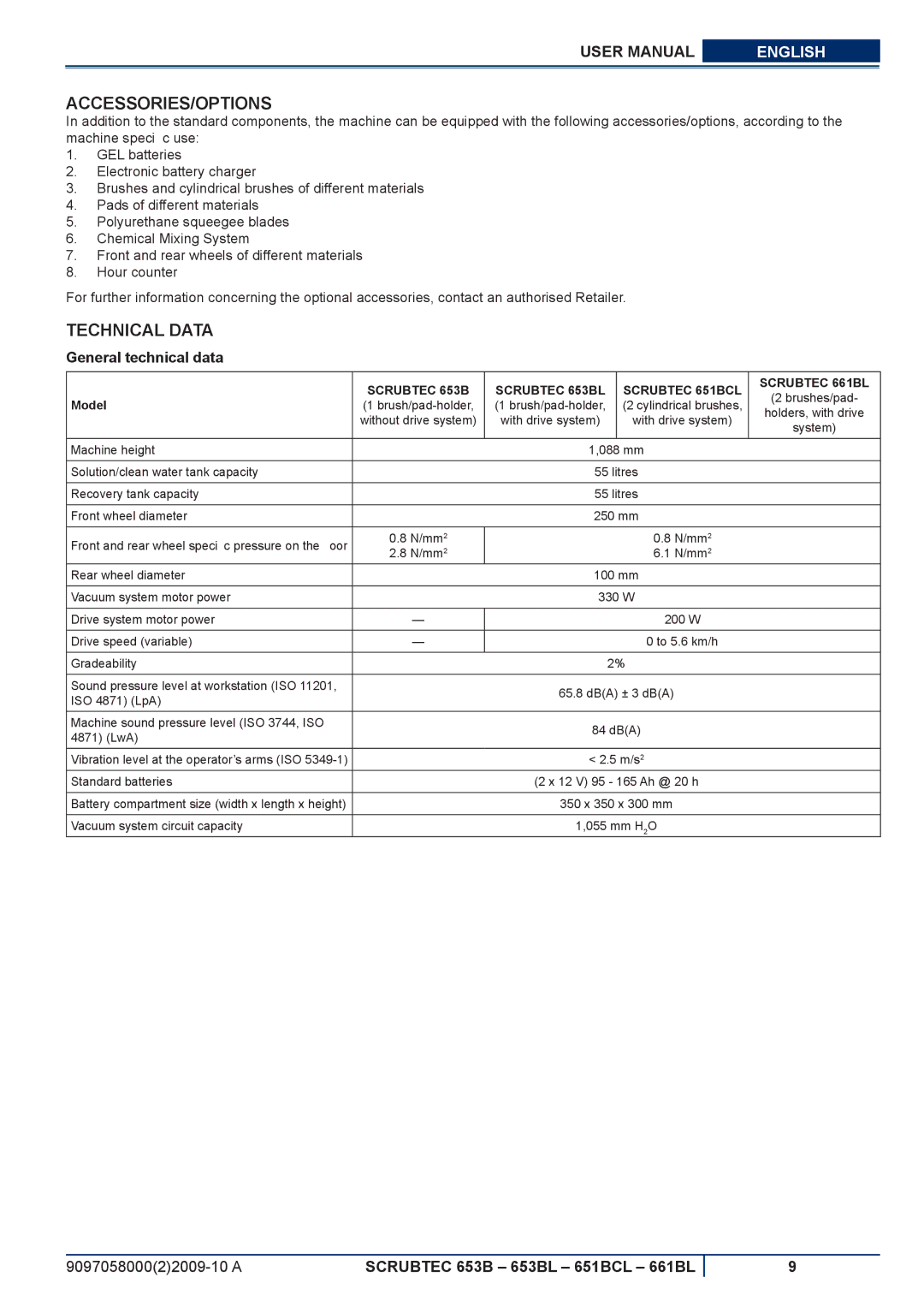 Nilfisk-ALTO 661BL, 651BCL, 653BL manuel dutilisation Accessories/Options, Technical Data, General technical data, Model 