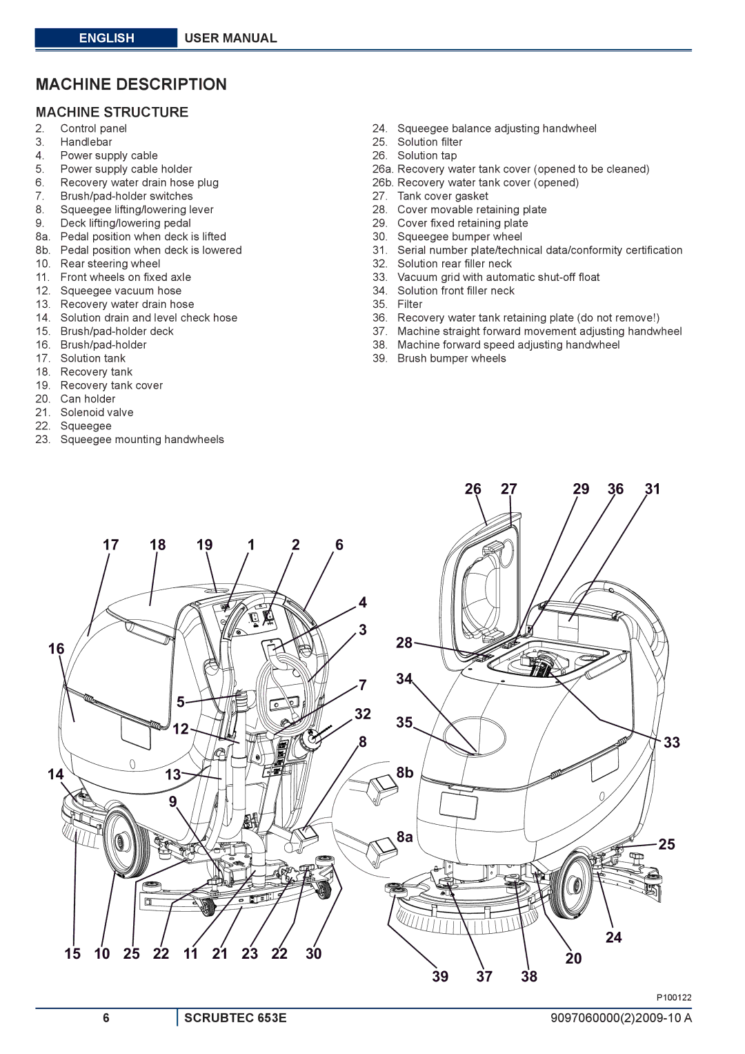 Nilfisk-ALTO 653E manuel dutilisation Machine Description, Machine Structure 