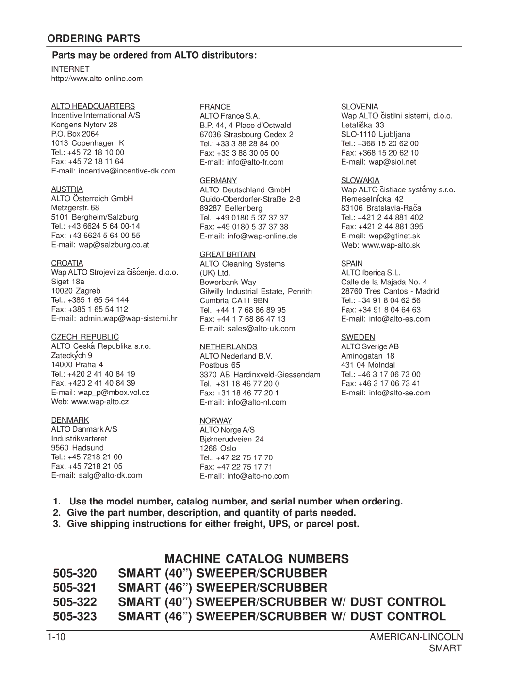 Nilfisk-ALTO 692003 manual Ordering Parts, Parts may be ordered from Alto distributors 