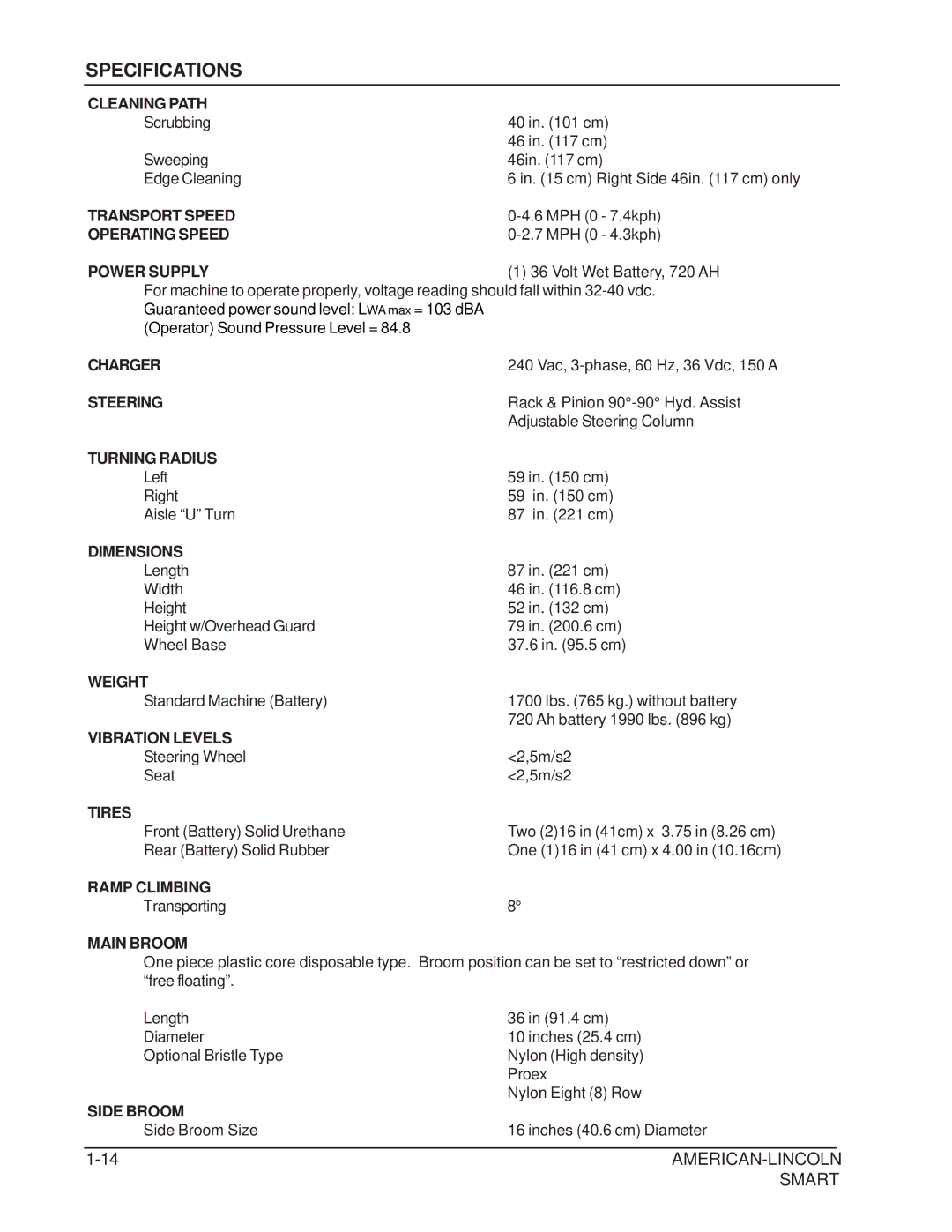 Nilfisk-ALTO 692003 manual Specifications 