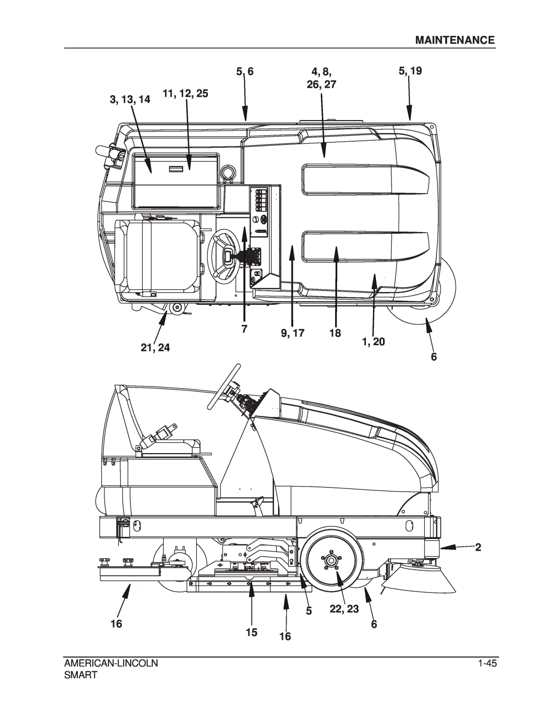 Nilfisk-ALTO 692003 manual 3, 13, Maintenance, 11, 12, American-Lincoln, 1-45, Smart 