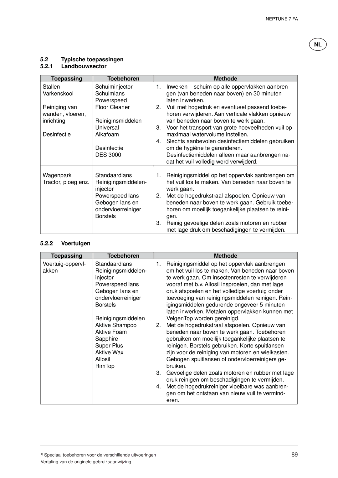 Nilfisk-ALTO 7 FA manual Voertuigen Toepassing Toebehoren Methode 