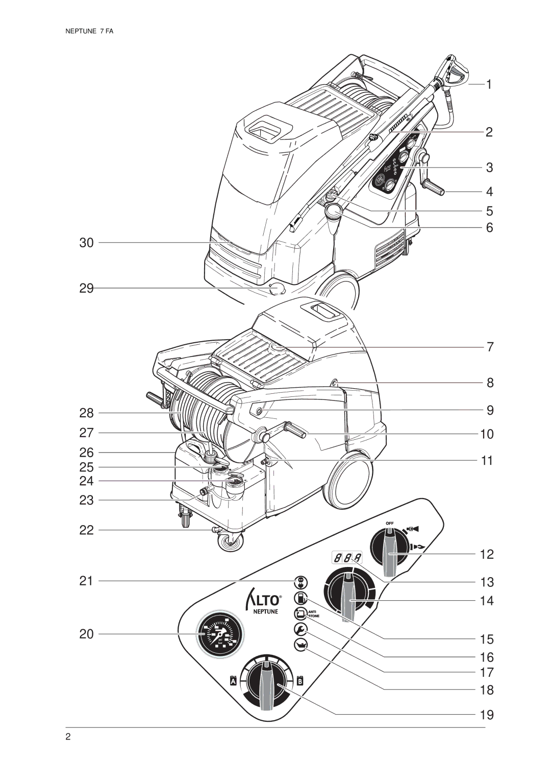 Nilfisk-ALTO manual Neptune 7 FA 