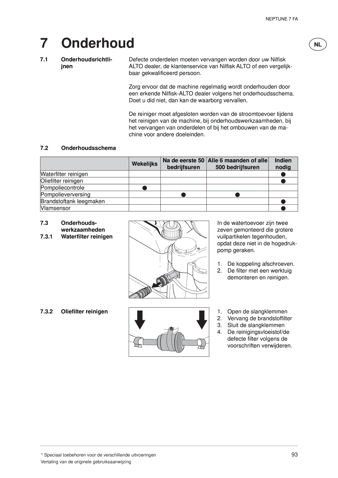 Nilfisk-ALTO 7 FA manual Onderhoud 