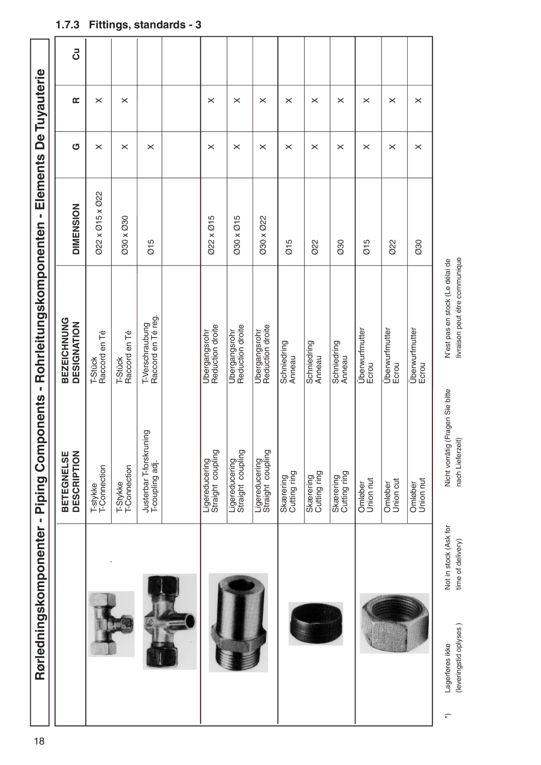 Nilfisk-ALTO 7309021 user manual Dimension, Bezeichnung Designation 