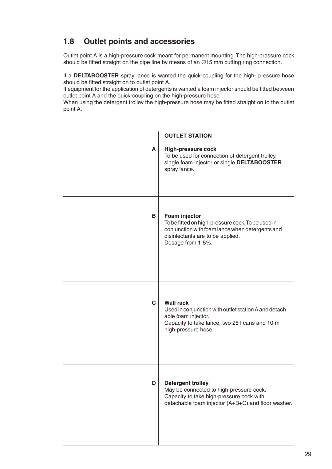 Nilfisk-ALTO 7309021 user manual Outlet points and accessories, Outlet Station 