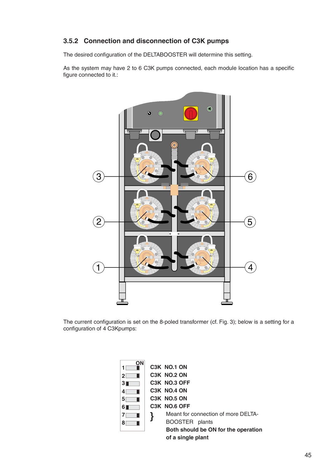 Nilfisk-ALTO 7309021 Connection and disconnection of C3K pumps, Both should be on for the operation of a single plant 