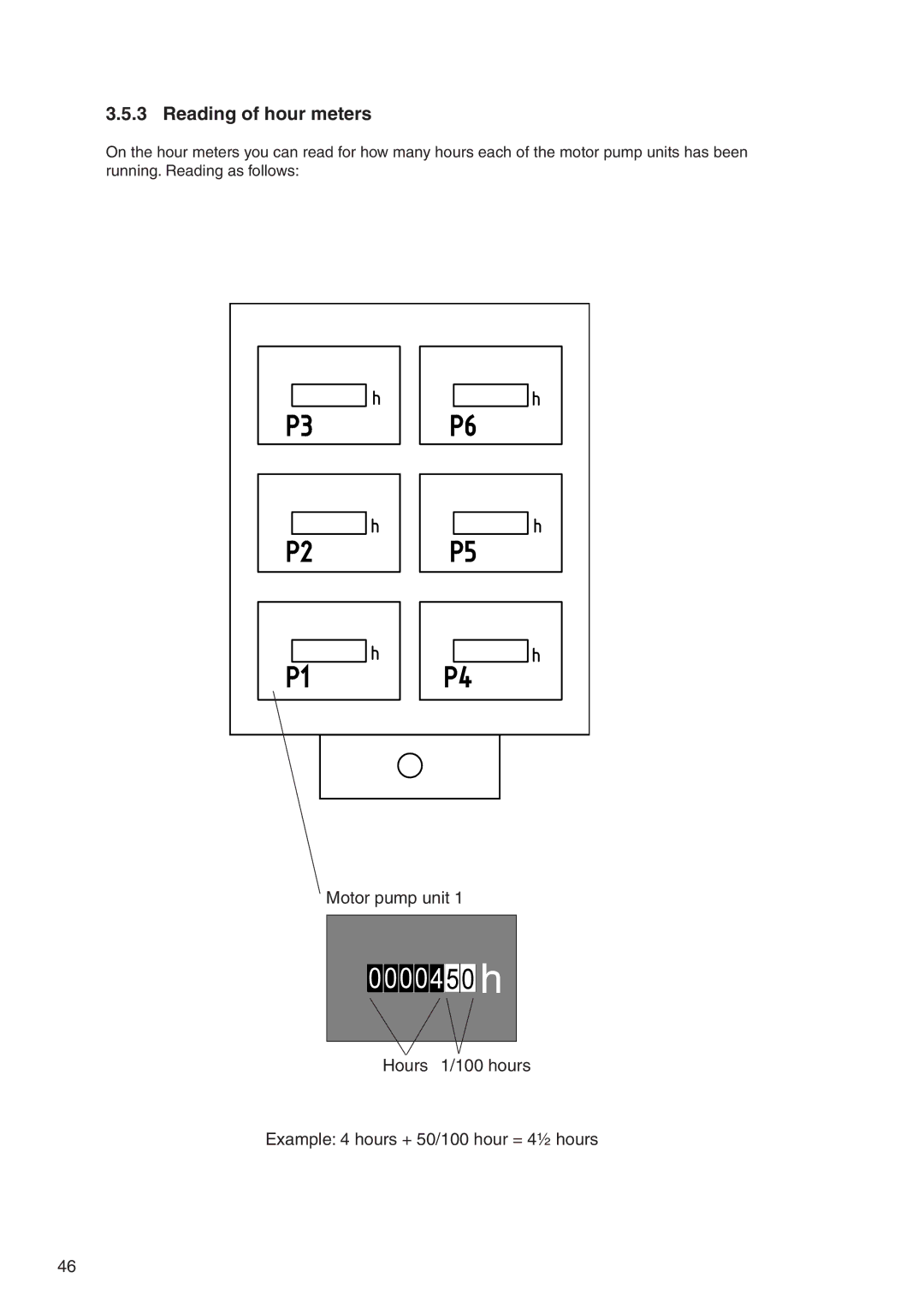 Nilfisk-ALTO 7309021 user manual Reading of hour meters 