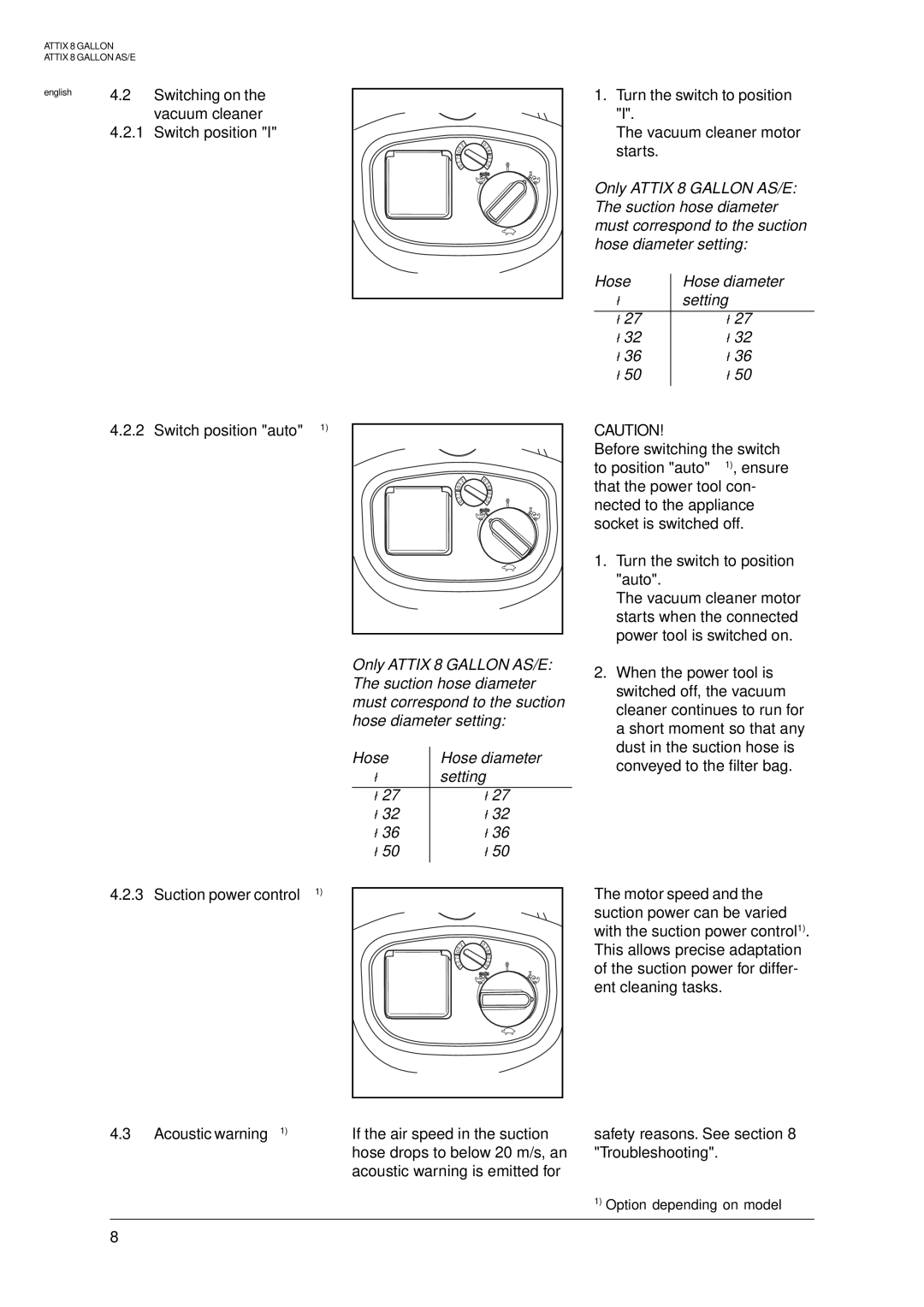 Nilfisk-ALTO 8 GALLON manual Switching on, Vacuum cleaner, Switch position, Suction power control1, Acoustic warning1 