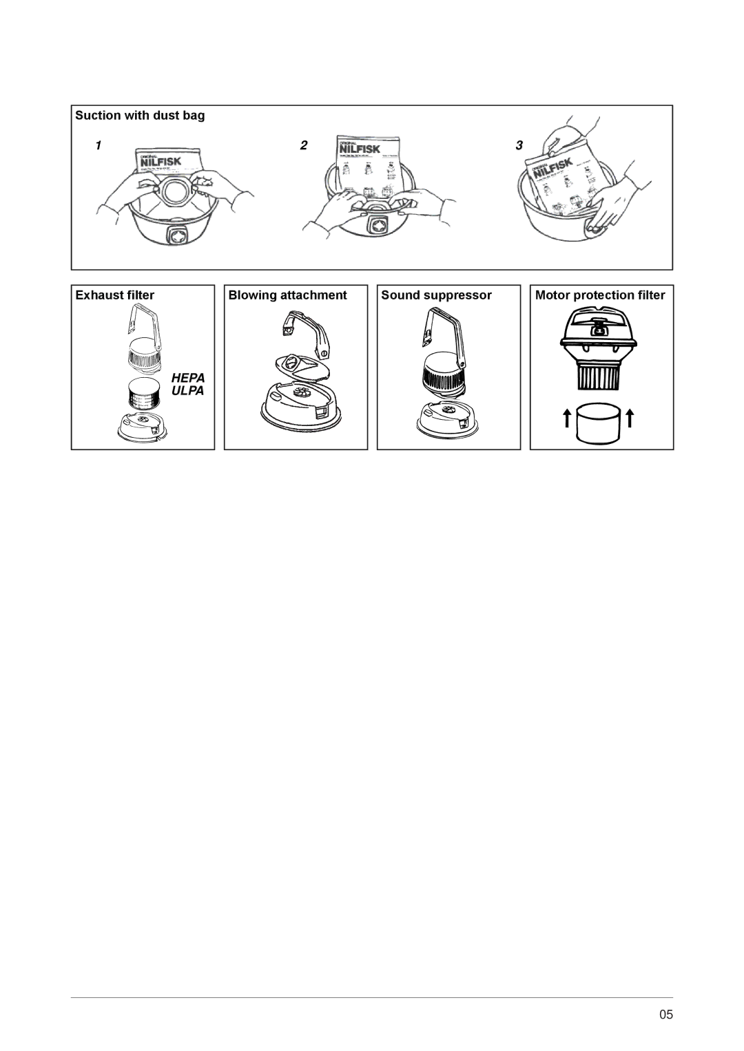 Nilfisk-ALTO 80P operating instructions Hepa Ulpa 