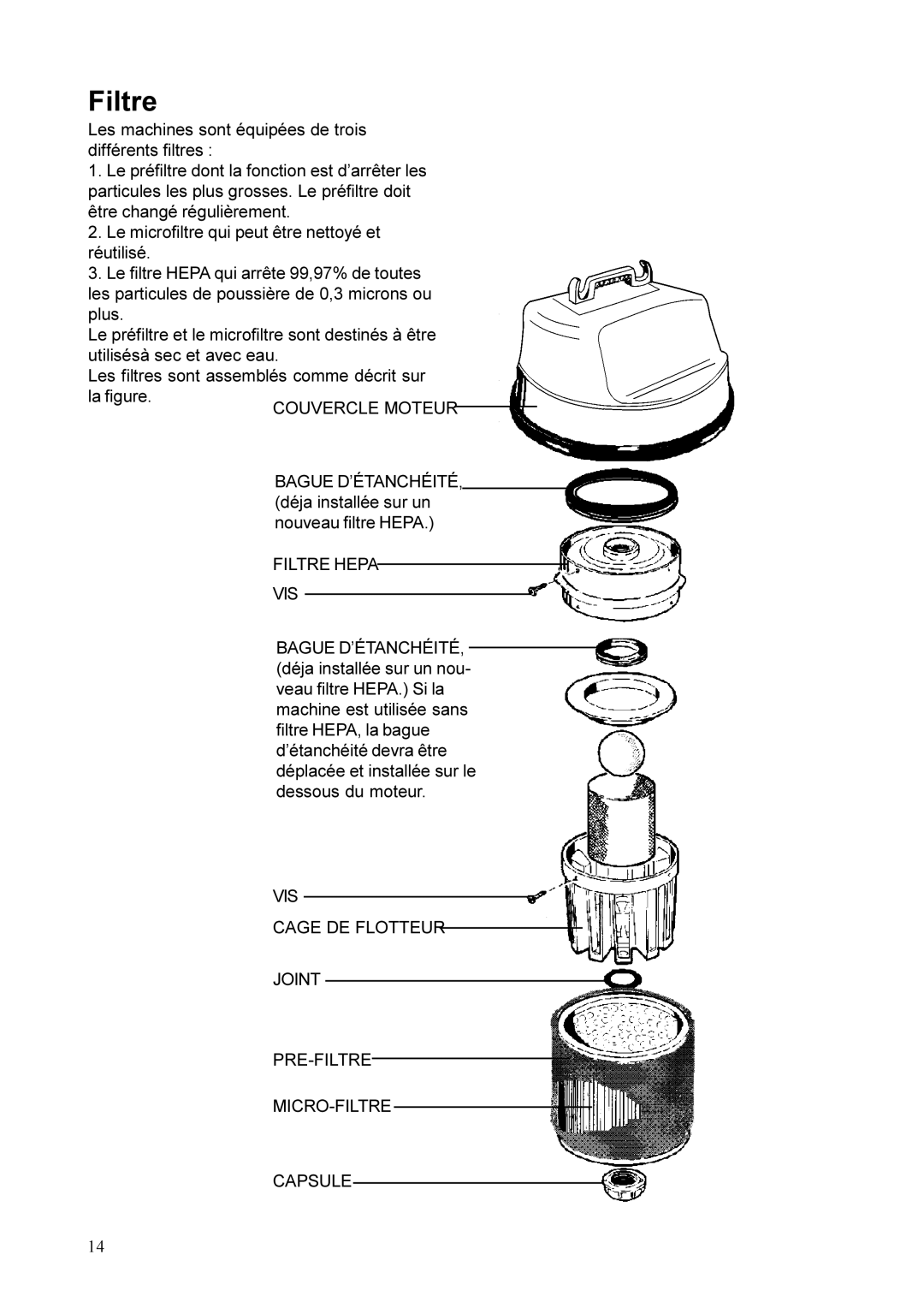 Nilfisk-ALTO 878B, UZ 878 manual 