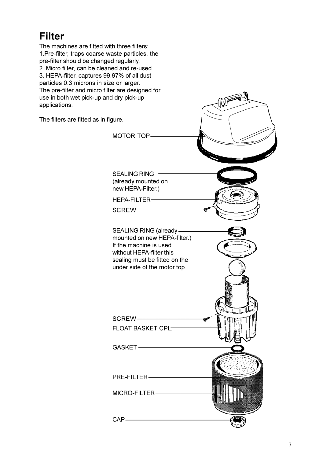 Nilfisk-ALTO UZ 878, 878B manual Filter, HEPA-FILTER Screw 