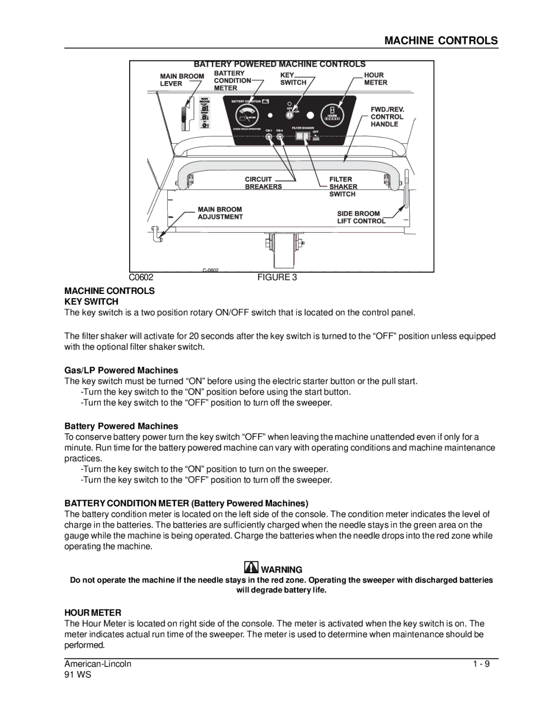 Nilfisk-ALTO 91WS manual Machine Controls KEY Switch, Hour Meter 