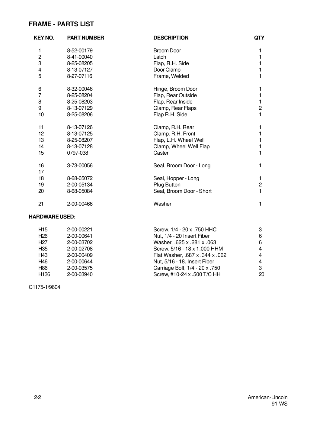 Nilfisk-ALTO 91WS manual Frame Parts List, Part Number Description QTY, Hardware Used 