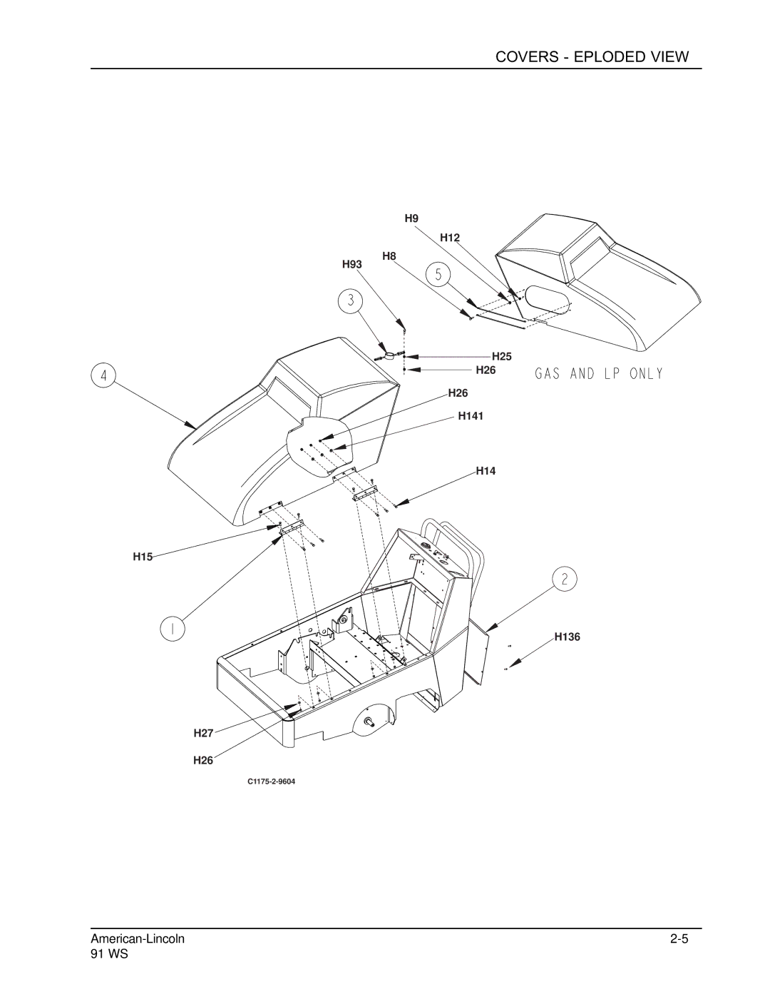 Nilfisk-ALTO 91WS manual Covers Exploded View 