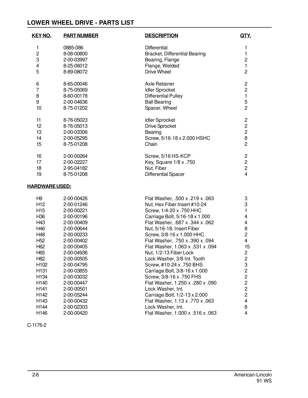 Nilfisk-ALTO 91WS manual Lower Wheel Drive Parts List 