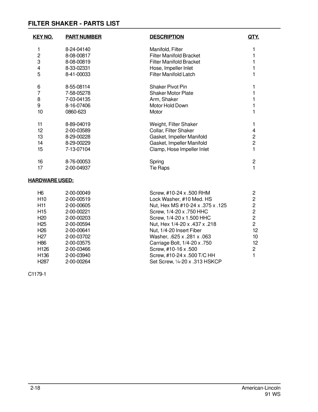 Nilfisk-ALTO 91WS manual Filter Shaker Parts List 