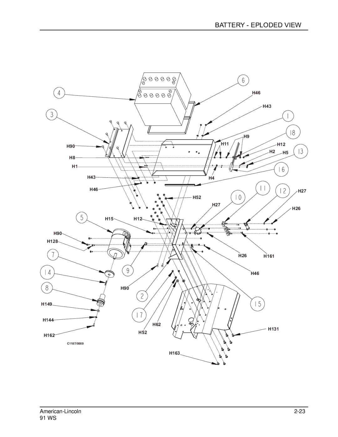 Nilfisk-ALTO 91WS manual Battery Exploded View 