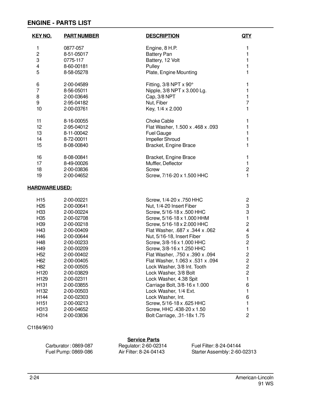 Nilfisk-ALTO 91WS manual Engine Parts List, Service Parts 