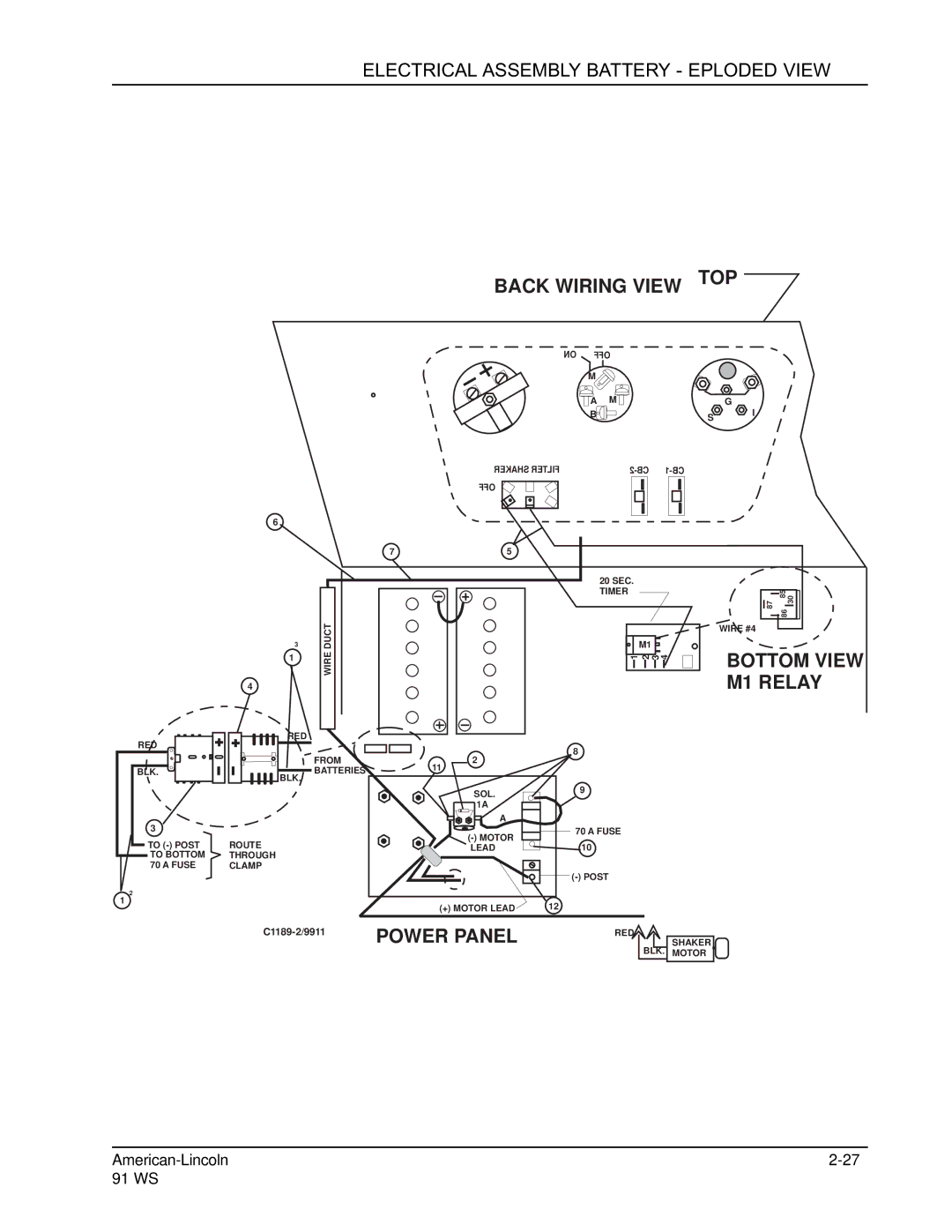 Nilfisk-ALTO 91WS manual Back Wiring View TOP, Electrical Assembly Battery Exploded View 