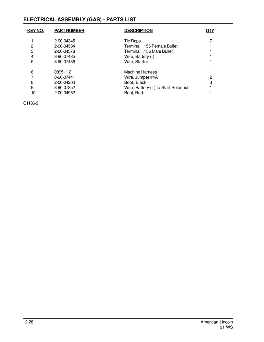 Nilfisk-ALTO 91WS manual Electrical Assembly GAS Parts List 