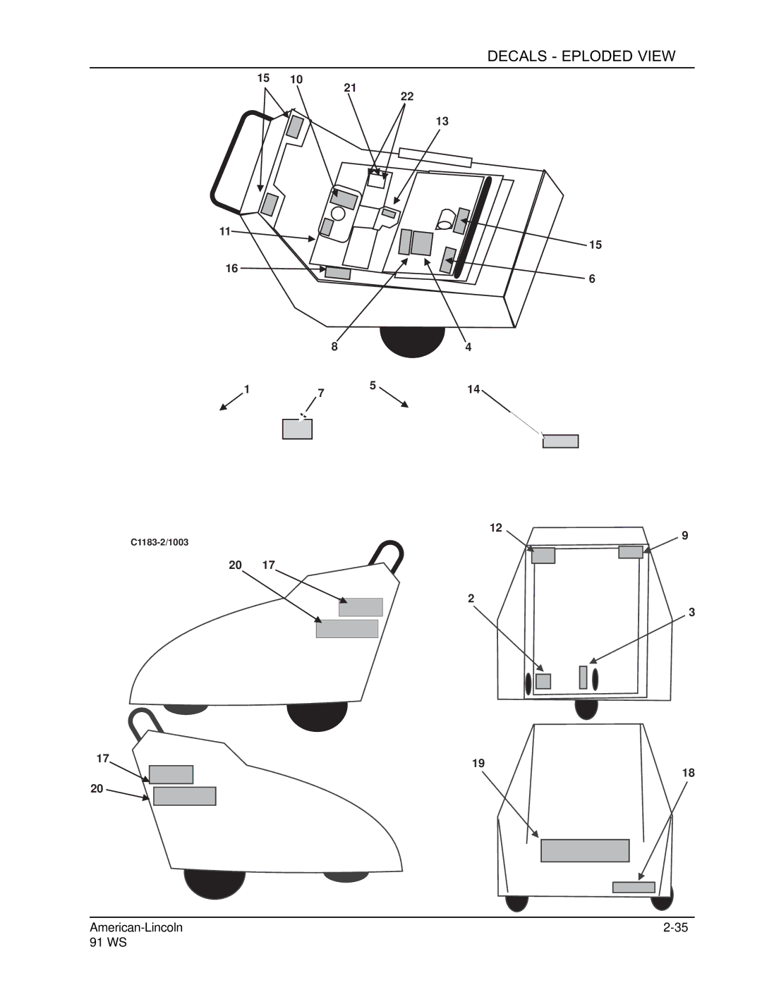 Nilfisk-ALTO 91WS manual Decals Exploded View 