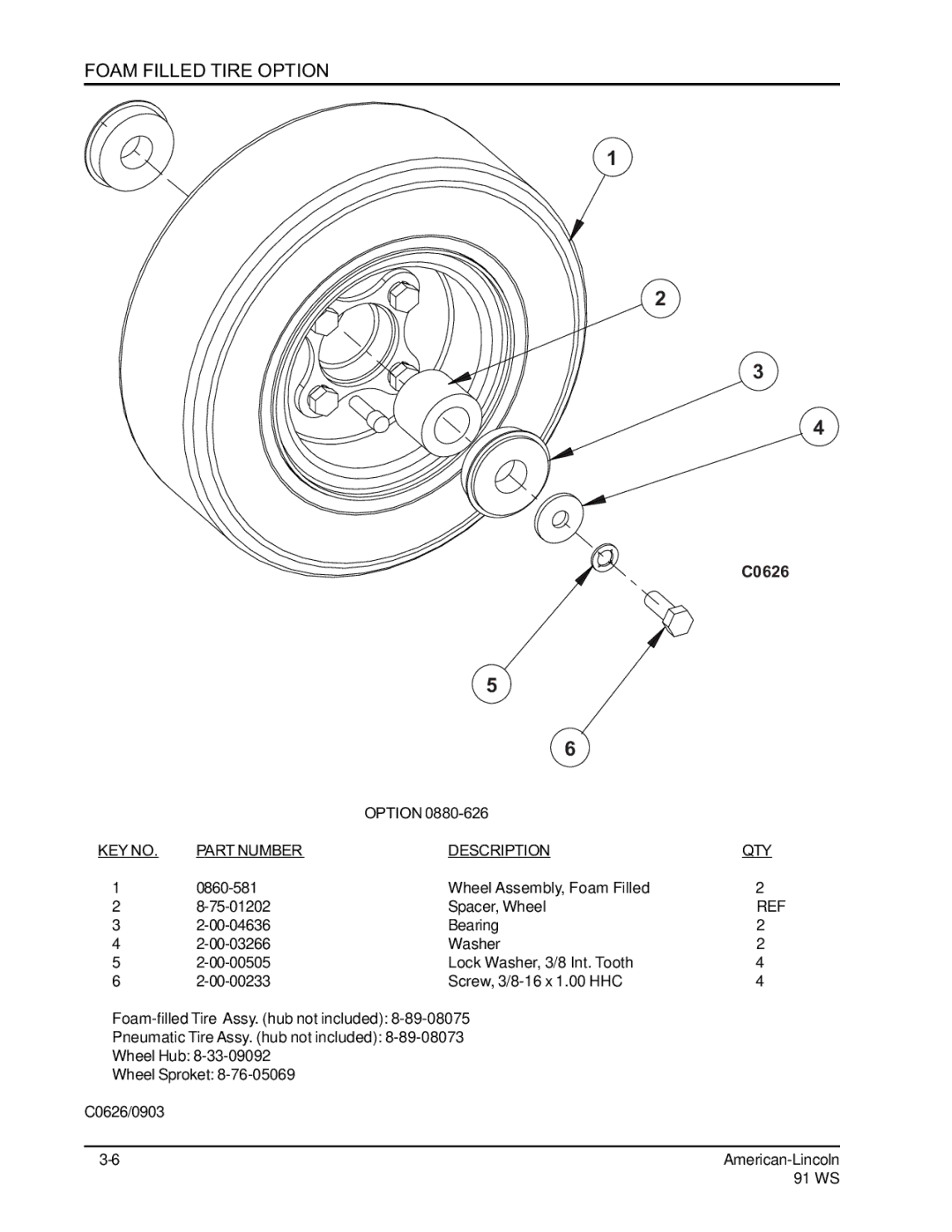 Nilfisk-ALTO 91WS manual Foam Filled Tire Option, C0626 