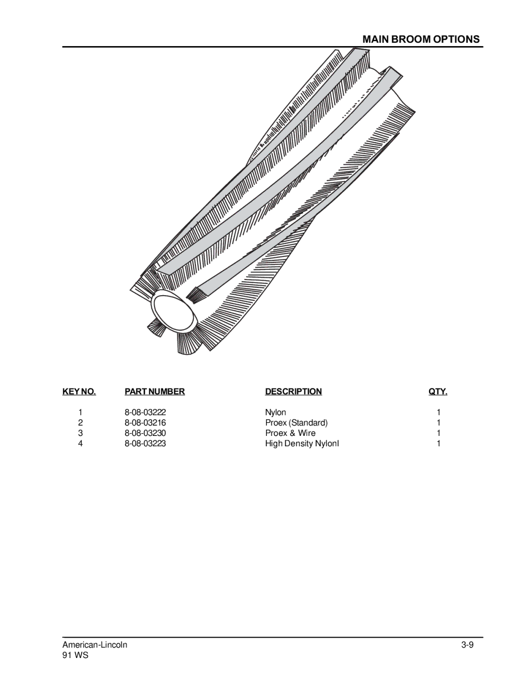 Nilfisk-ALTO 91WS manual Main Broom Options 