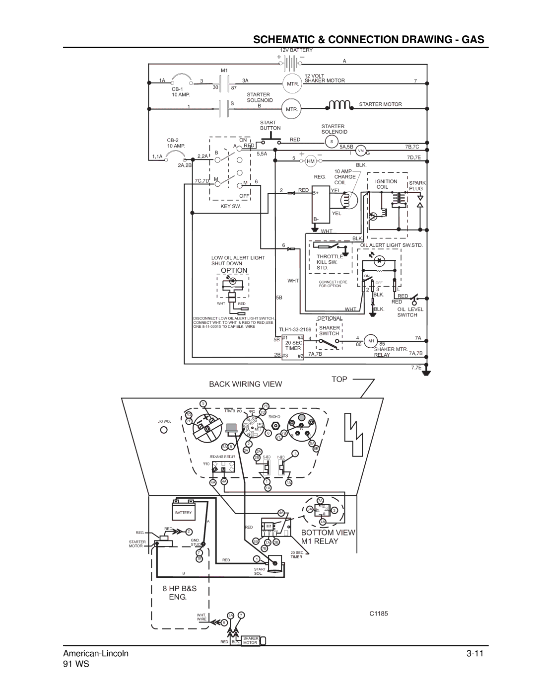 Nilfisk-ALTO 91WS manual Schematic & Connection Drawing GAS, Option 