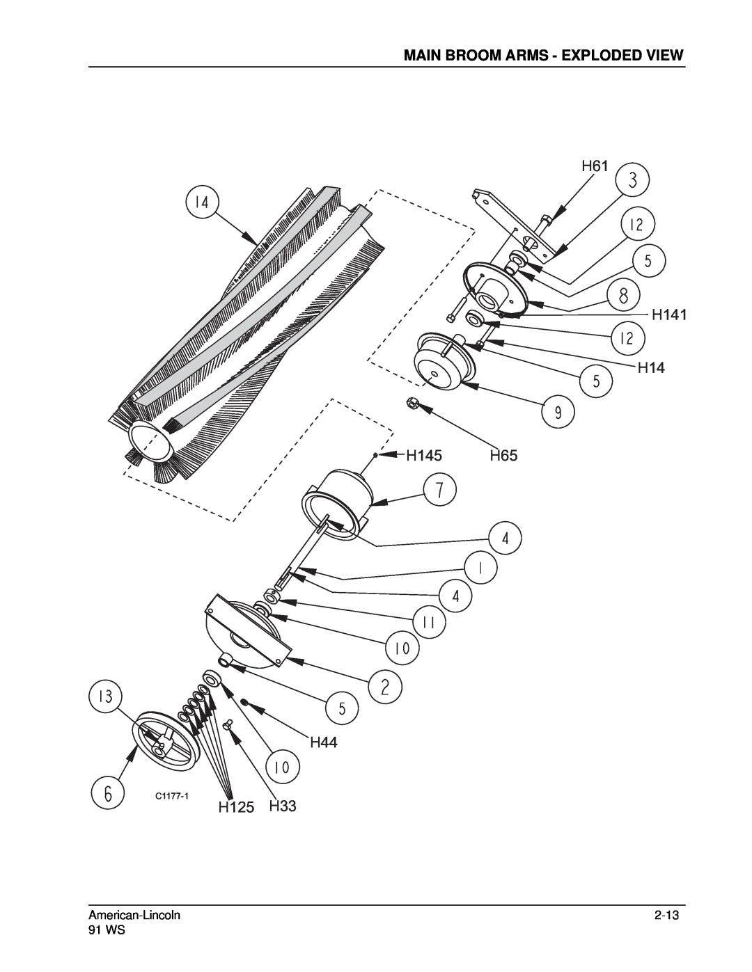 Nilfisk-ALTO 91WS manual Main Broom Arms - Exploded View, H61 H141 H14 H145 H65 H44, H125 H33 