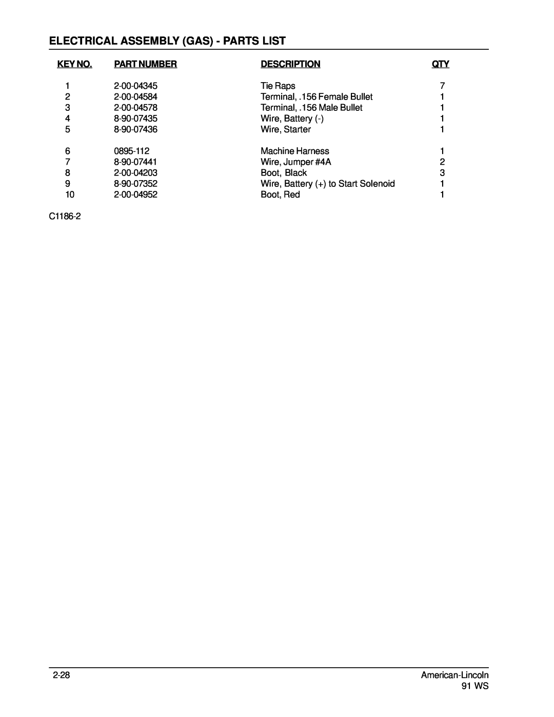 Nilfisk-ALTO 91WS manual Electrical Assembly Gas - Parts List, Part Number, Description 