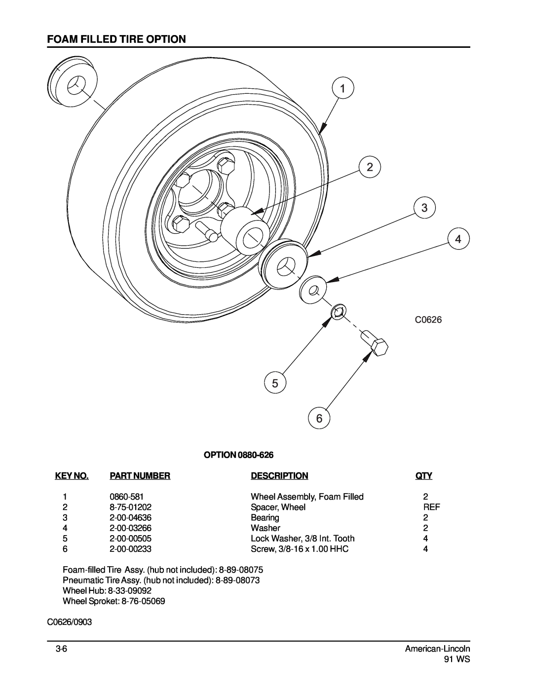 Nilfisk-ALTO 91WS manual Foam Filled Tire Option, Part Number, Description 