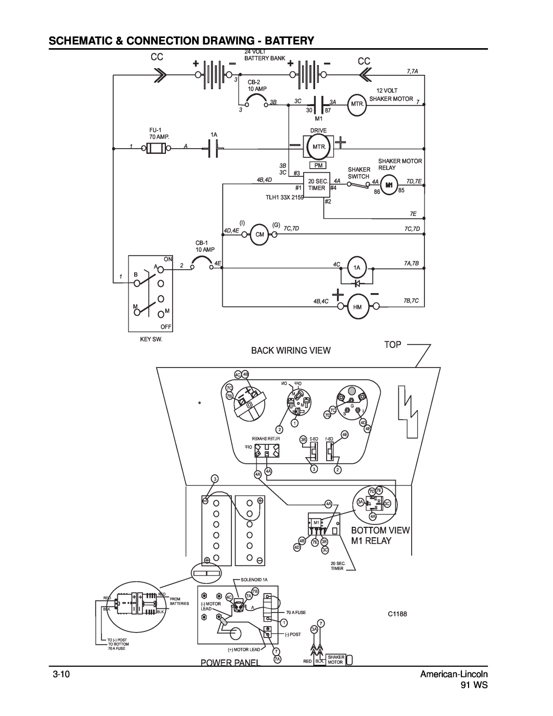 Nilfisk-ALTO 91WS manual Schematic & Connection Drawing - Battery, Top Back Wiring View, Power Panel 