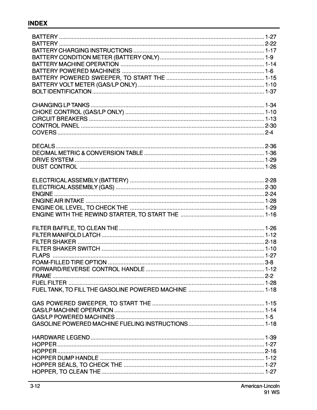 Nilfisk-ALTO 91WS manual Index 