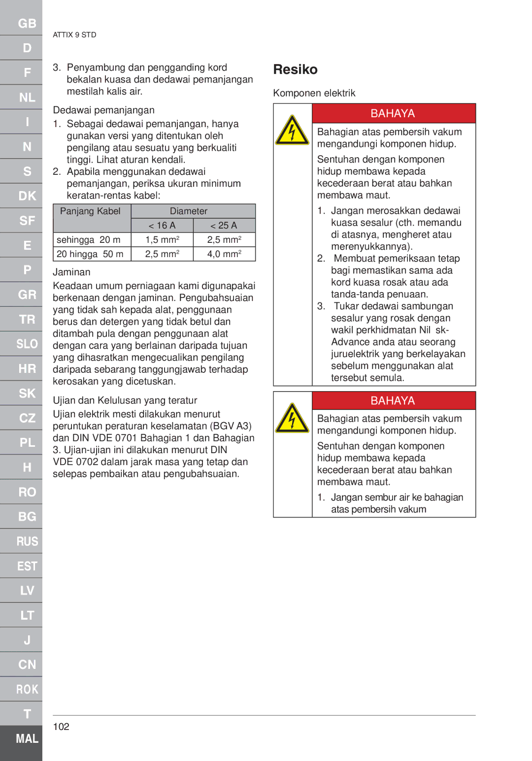 Nilfisk-ALTO 961-01 quick start Resiko, Dedawai pemanjangan, Jaminan, Ujian dan Kelulusan yang teratur, Komponen elektrik 