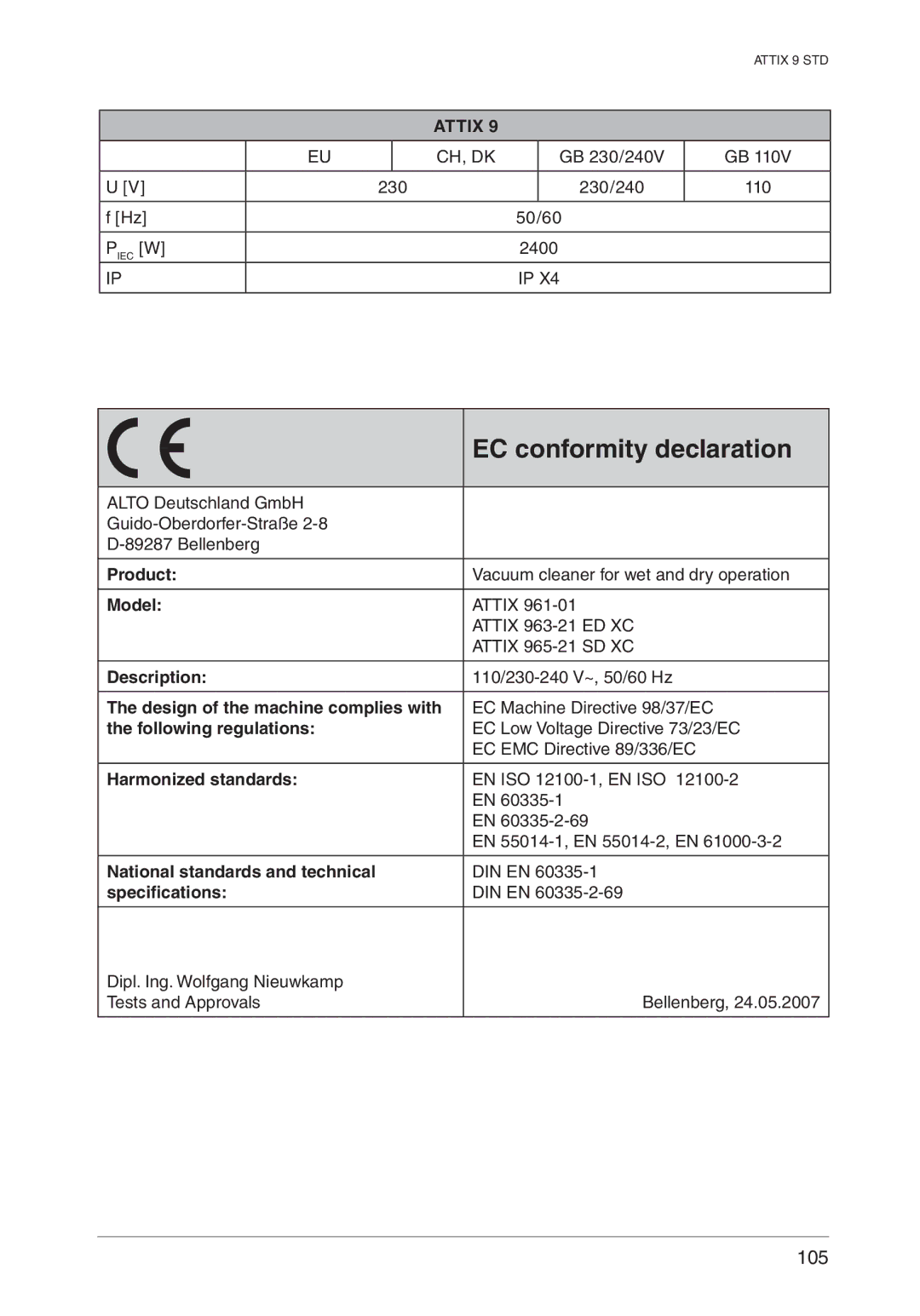 Nilfisk-ALTO ATTIX 961-01 Product, Model, Description, Following regulations, Harmonized standards, Speciﬁcations 