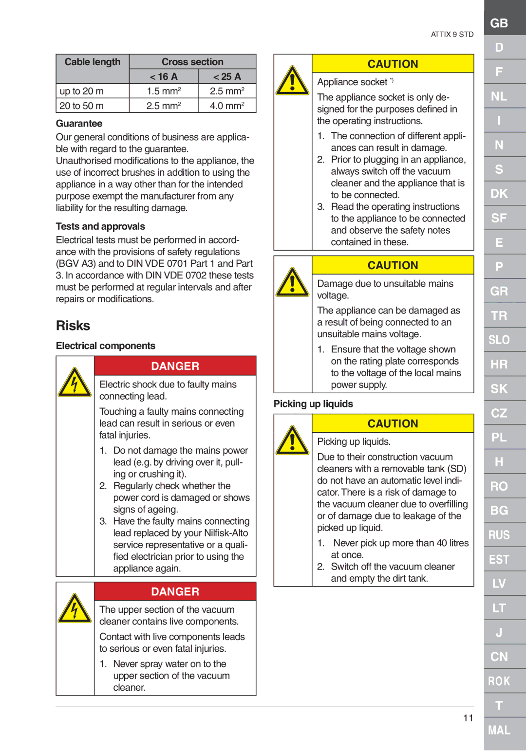 Nilfisk-ALTO ATTIX 961-01 quick start Risks 