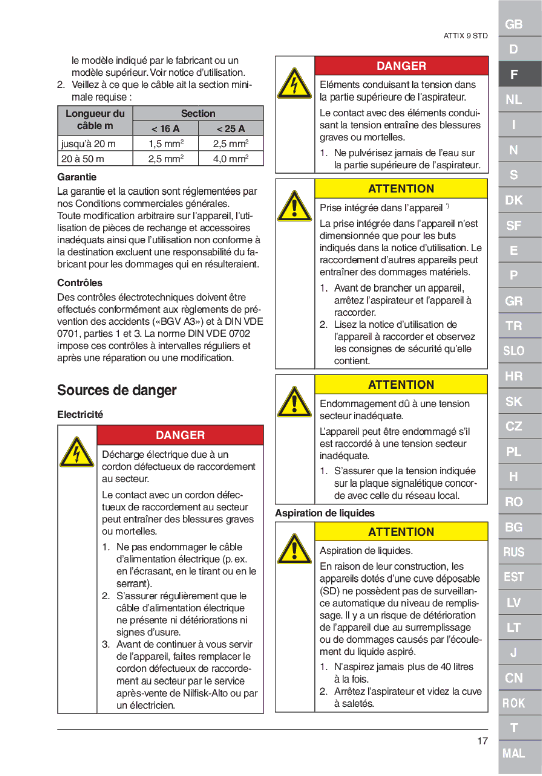 Nilfisk-ALTO ATTIX 961-01 quick start Sources de danger 