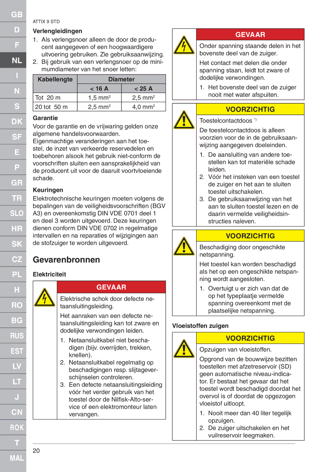 Nilfisk-ALTO ATTIX 961-01 quick start Gevarenbronnen 