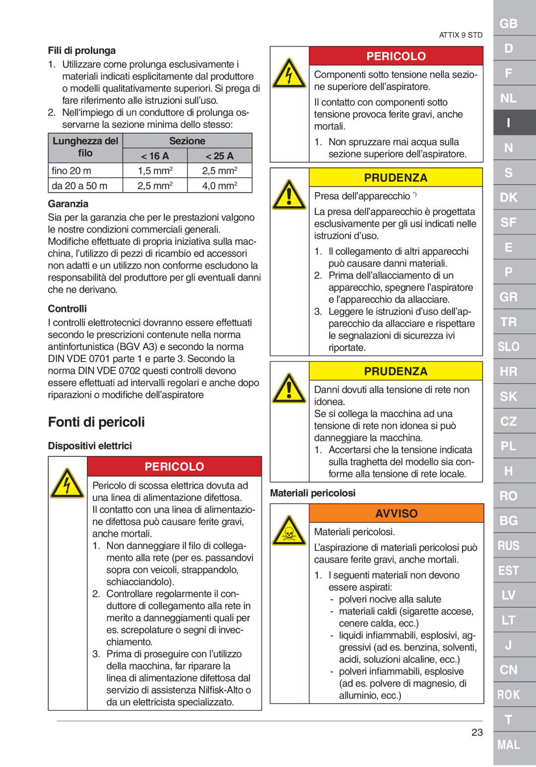 Nilfisk-ALTO ATTIX 961-01 quick start Fonti di pericoli 