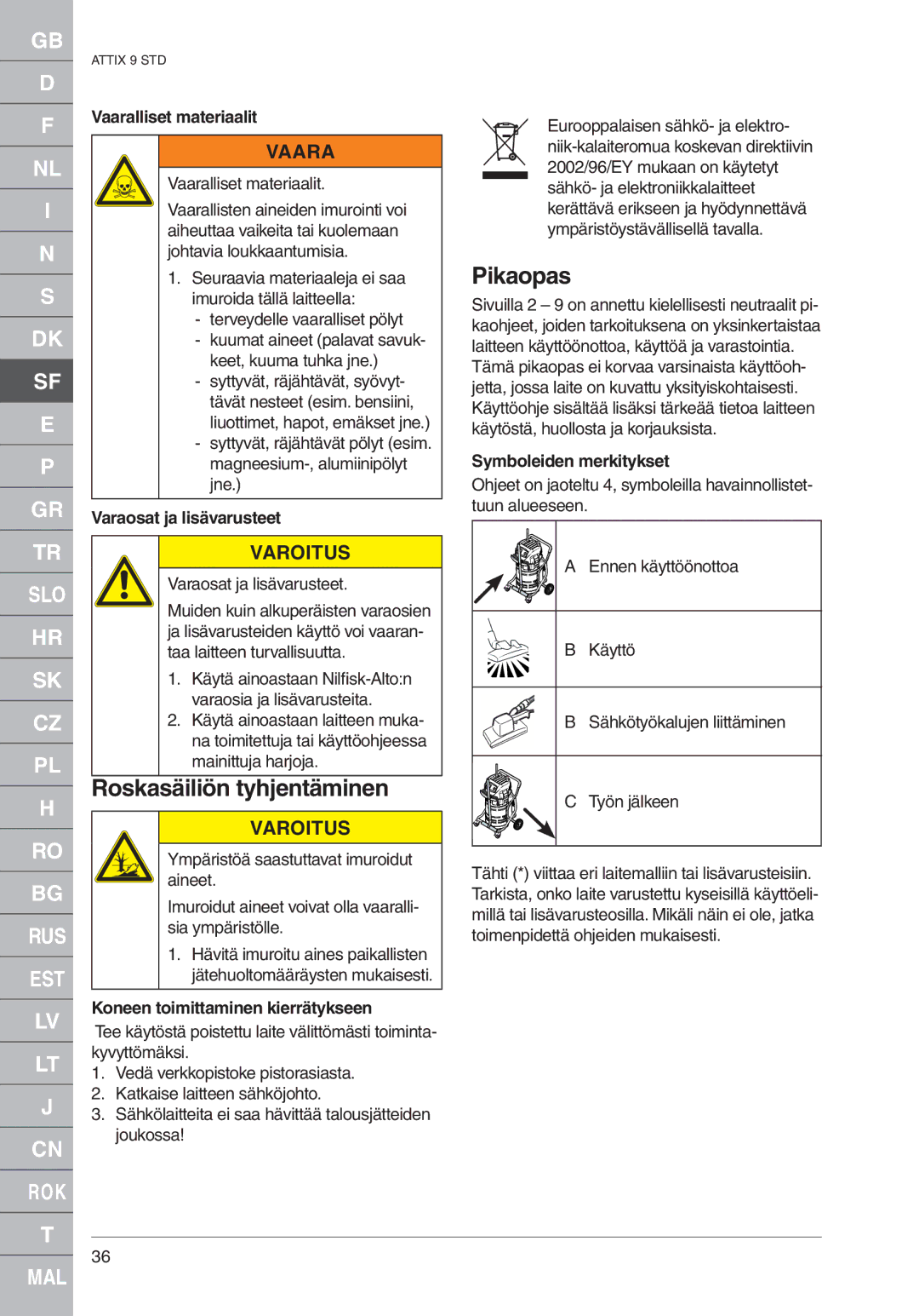 Nilfisk-ALTO ATTIX 961-01 quick start Roskasäiliön tyhjentäminen, Pikaopas 