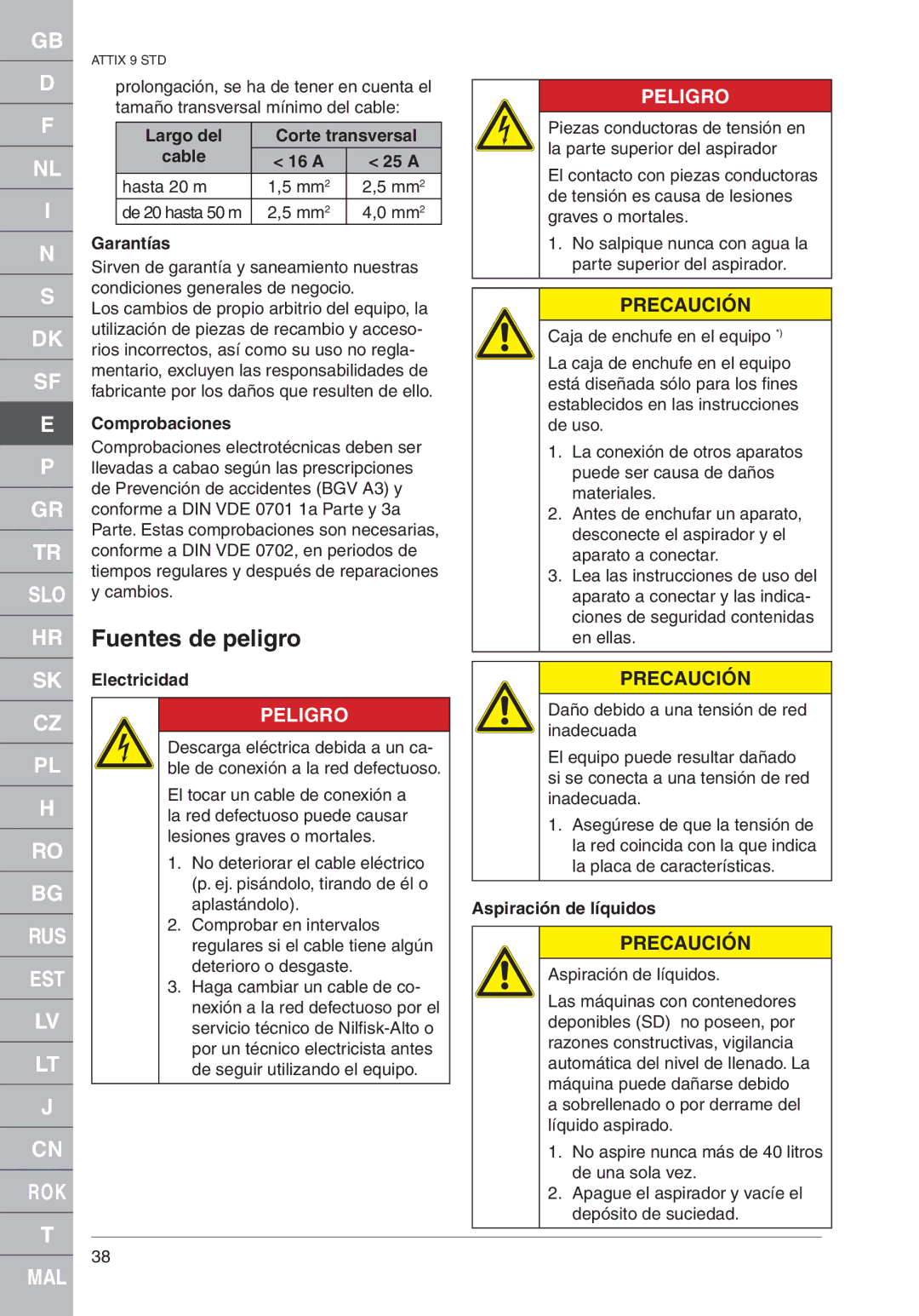 Nilfisk-ALTO ATTIX 961-01 quick start Fuentes de peligro 