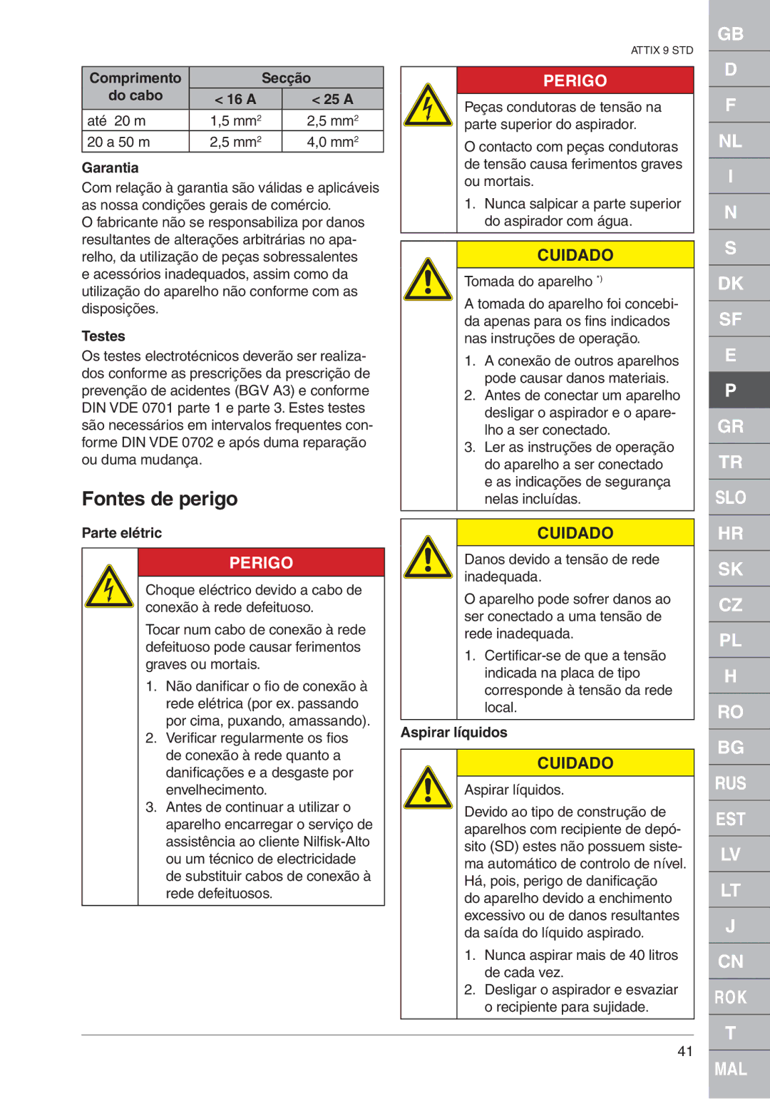 Nilfisk-ALTO ATTIX 961-01 quick start Fontes de perigo 