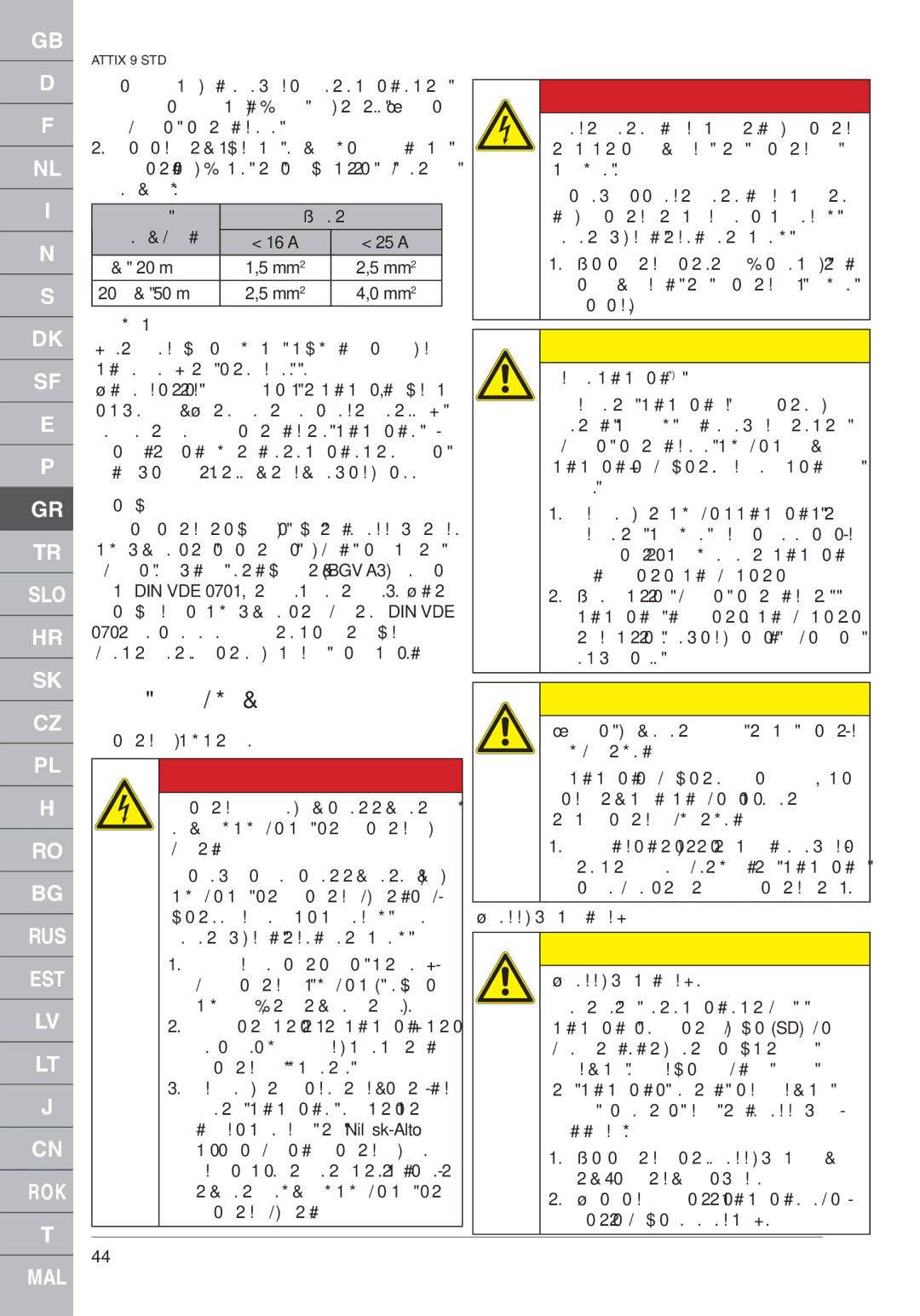 Nilfisk-ALTO ATTIX 961-01 quick start Πηγές κινδύνων, Rus, Est, Mal 