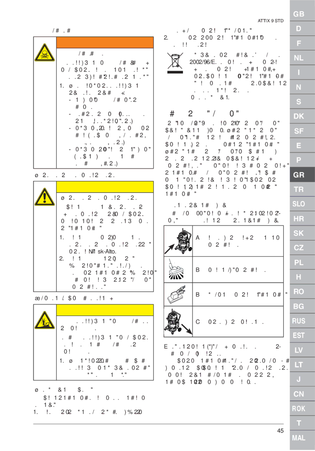 Nilfisk-ALTO ATTIX 961-01 quick start Συνοπτικές οδηγίες, Επικίνδυνα υλικά, Ανταλλακτικά και εξαρτήματα, Ανακύκλωση μηχανής 