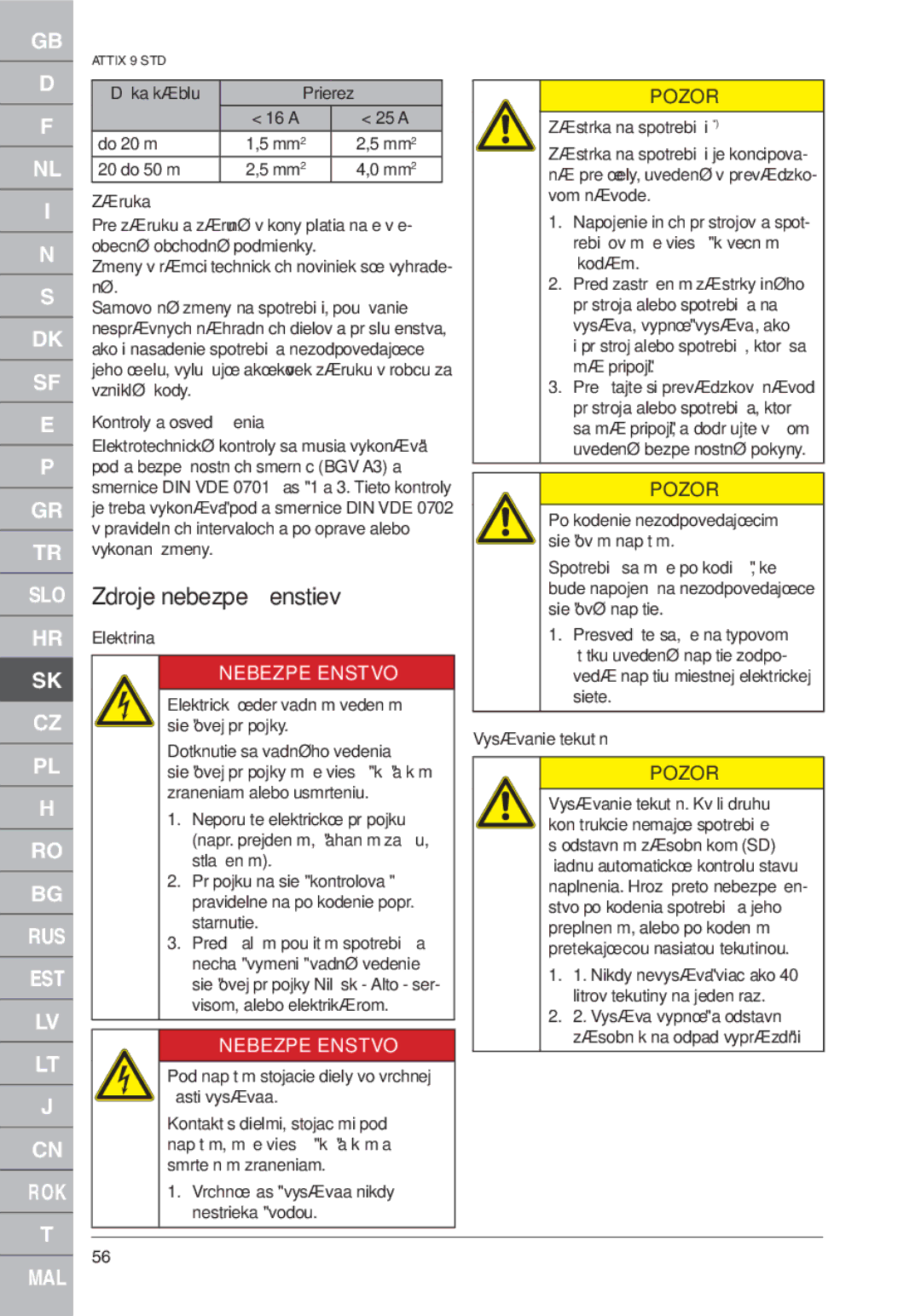 Nilfisk-ALTO ATTIX 961-01 quick start Zdroje nebezpečenstiev 