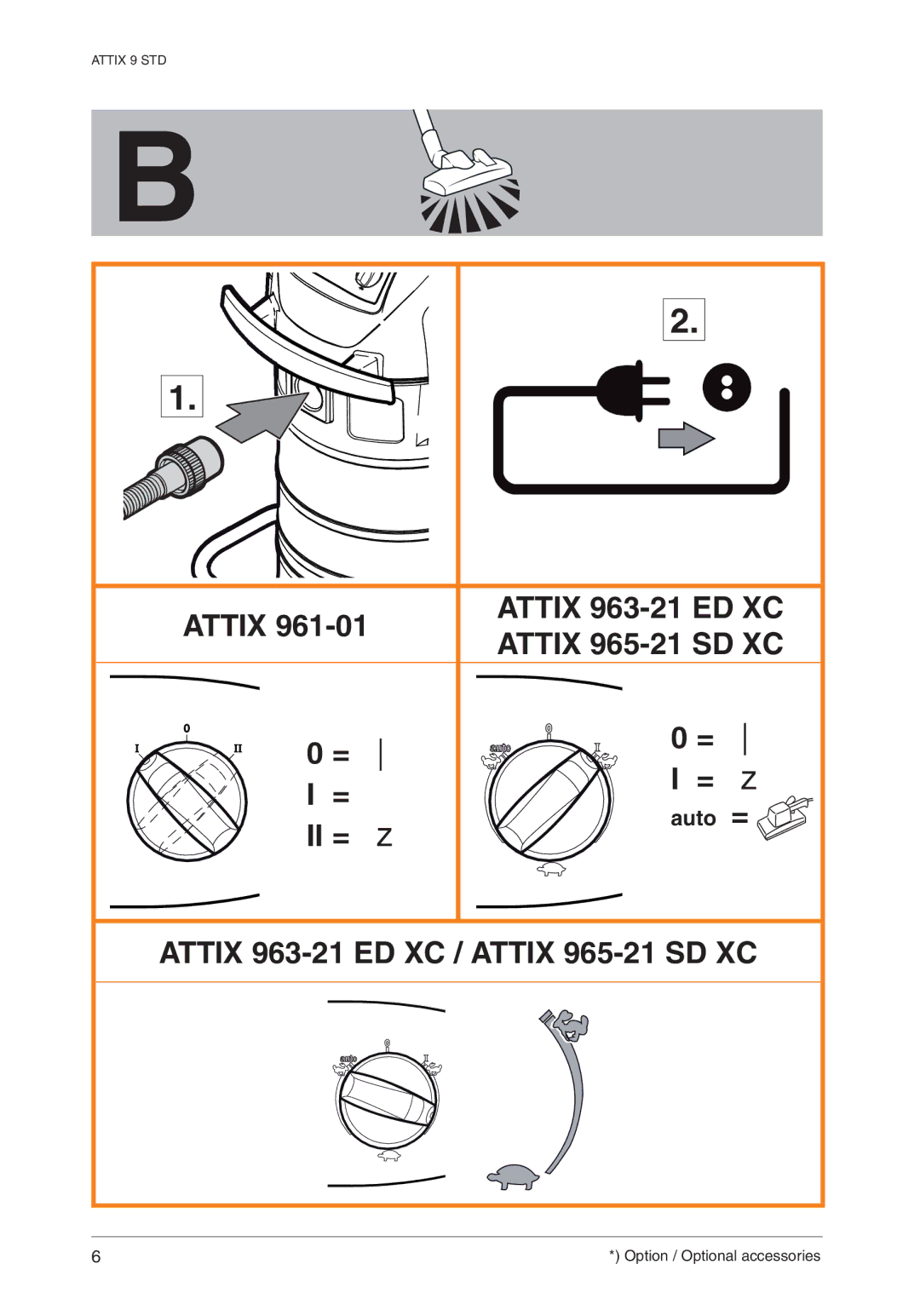 Nilfisk-ALTO ATTIX 961-01 quick start = z 