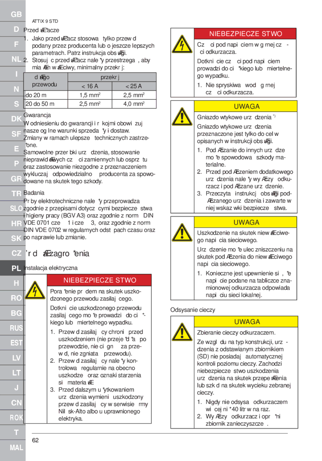 Nilfisk-ALTO ATTIX 961-01 quick start CZ Źródła zagrożenia 